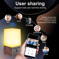 Guardian Angel 24/7: Wireless HD Smart Camera with Night Vision & Two-Way Talk