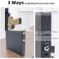 In-car Fingerprint-activated Handgun Safe