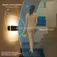 USB-Powered LED Wall Lamp with Long-Lasting Battery - Modern Indoor Lighting
