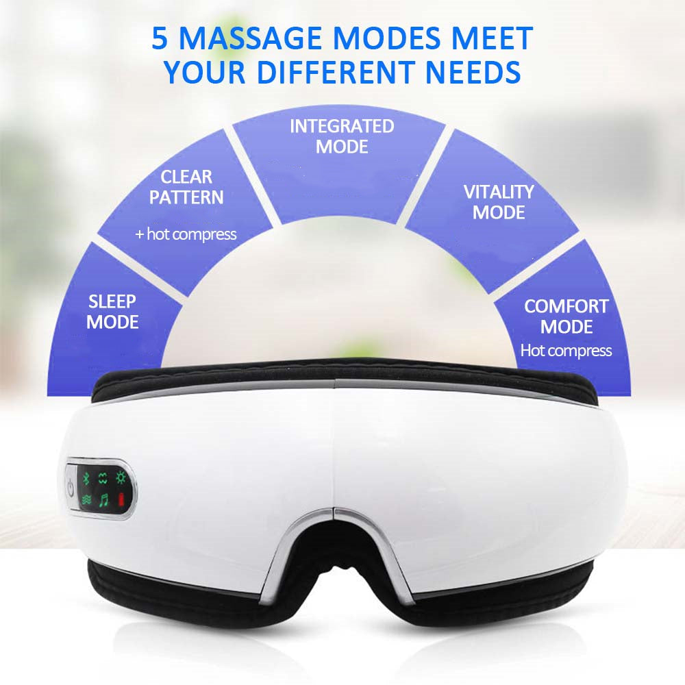 Smart eye massager What Else You Got?