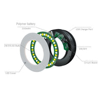 Brighten Your Faith & Selfies: USB Rechargeable Ring Light for Perfect Photos & Videos