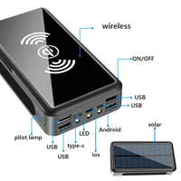 Eco-Friendly Solar Power Bank - 8000mAh Portable Charger with Dual USB Outputs