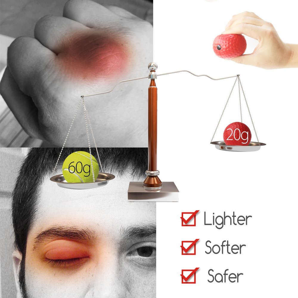Boxing Reflex Speed Punch Ball What Else You Got?