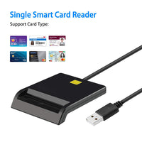 DM-HC65 USB Smart Card Reader - Secure & Reliable for Digital Transactions