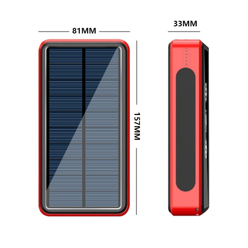 Solar power bank What Else You Got?