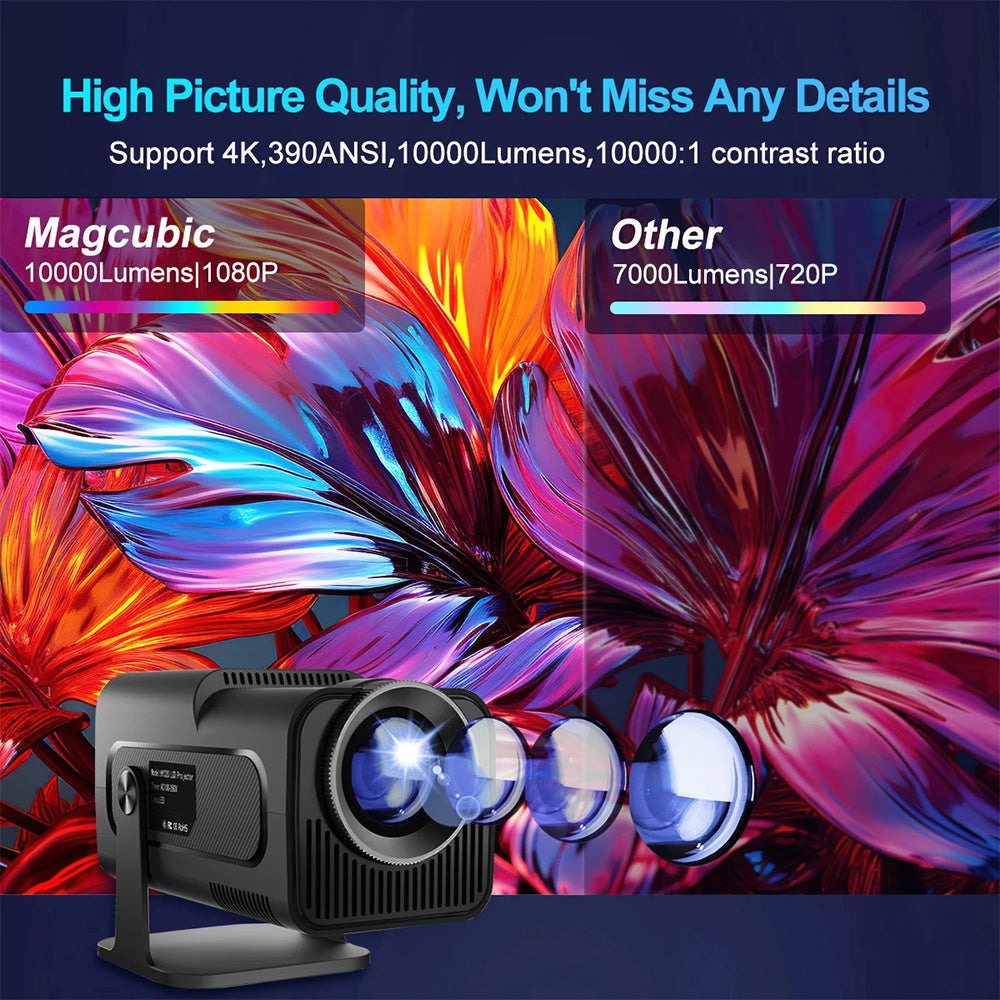 HY320mini Short-throw Mini Projector For Home Use What Else You Got?