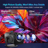 HY320mini 1080P Mini Projector - Perfect for Home Worship & Family Movie Nights
