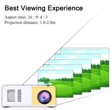 Portable Projector 3D Hd Led Home Theater Cinema HDMI-compatible Usb Audio Projector Yg300 Mini Projector What Else You Got?