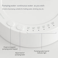 Rechargeable Automatic Water Pump Dispenser – Effortless Hydration for Home & Office