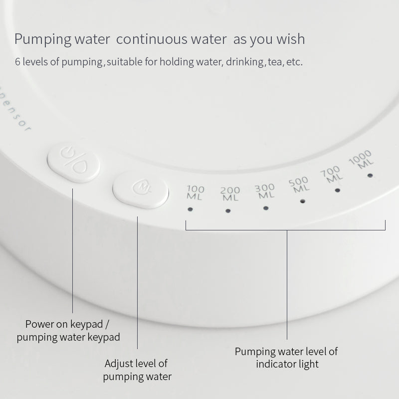 Desk Dispenser Electric Water Gallon Automatic Water Bottle Dispenser Rechargeable Water Dispenser What Else You Got?