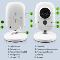 Christian Baby Monitor with Two-Way Talk & Worship Music Player - 3.2