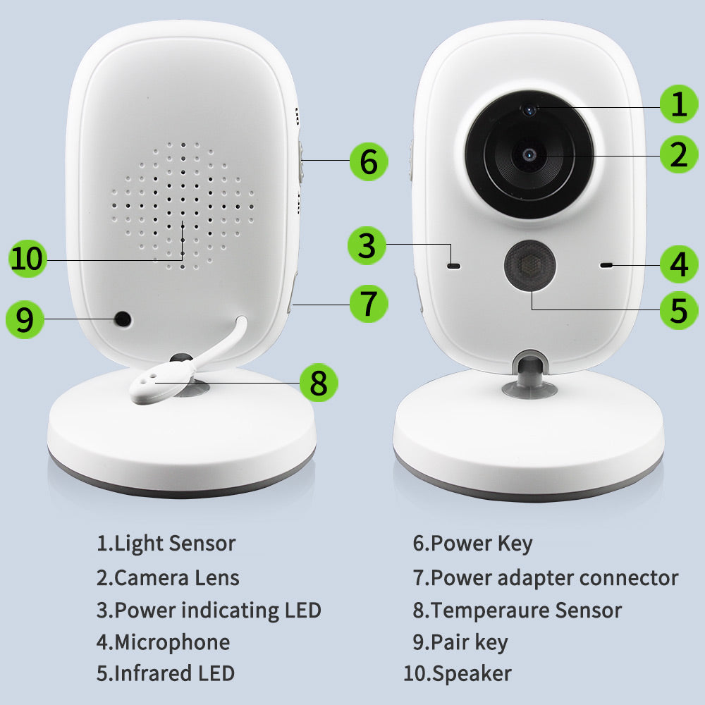 3.2 Inch Digital Baby Care Device What Else You Got?