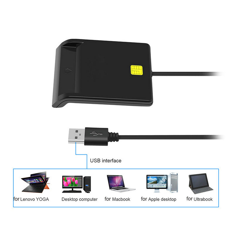 DM-HC65 USB Smart Card Reader What Else You Got?