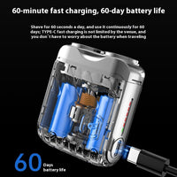 Portable Rotary Electric Shaver – Dual Head Rechargeable Razor