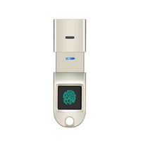 Privacy protection fingerprint U disk