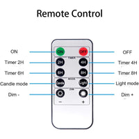 LED Flameless Candle with Remote – Realistic Swinging Flame & Glass Design