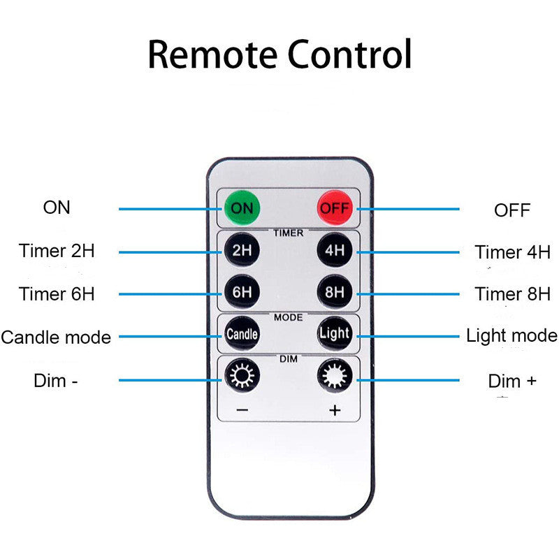 LED Remote Control Candle – Swinging Flame Electronic Paraffin Candle (Glass Plated) What Else You Got?
