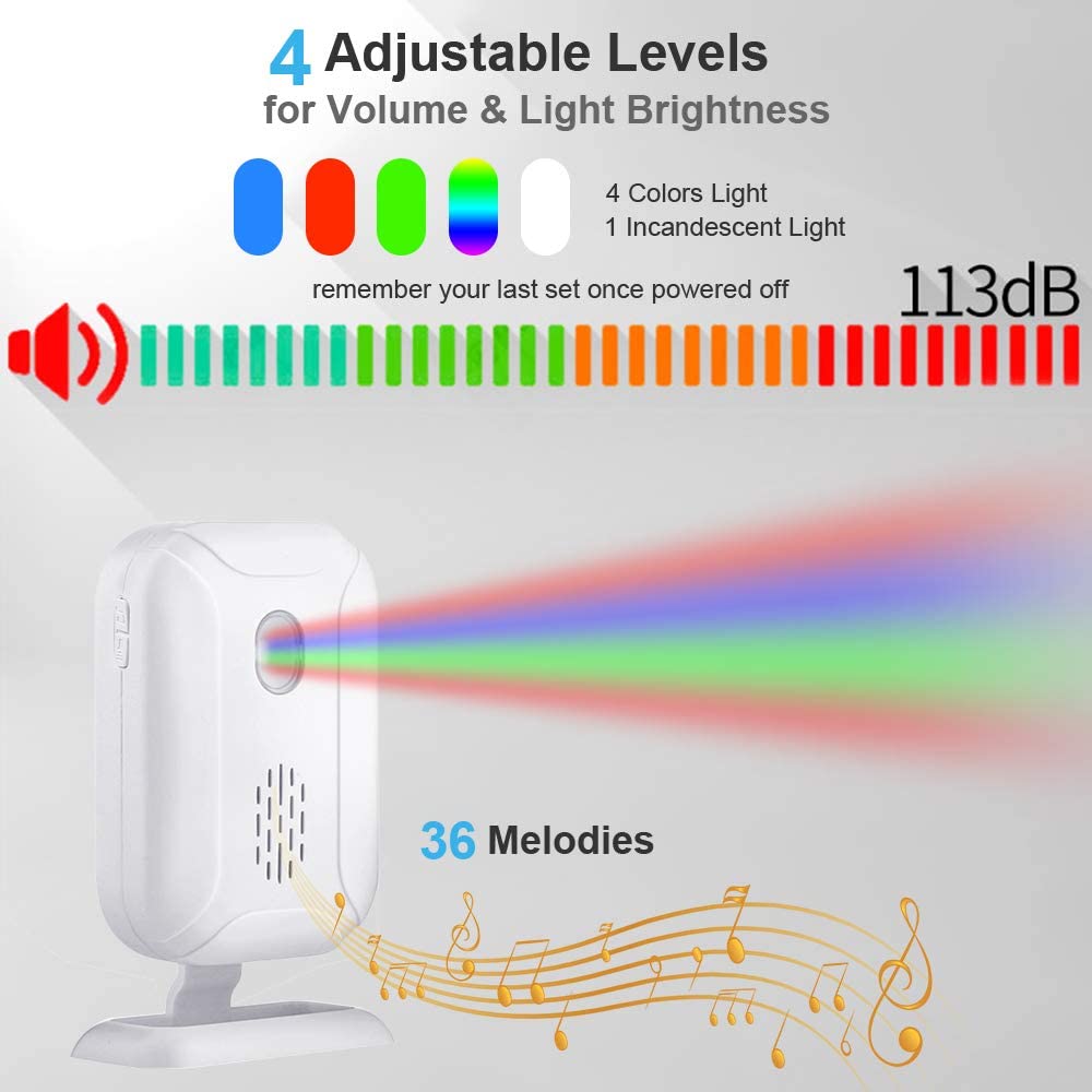 Wireless Door Sensor Chime & Alarm – Long-Range Entry Alert System What Else You Got?