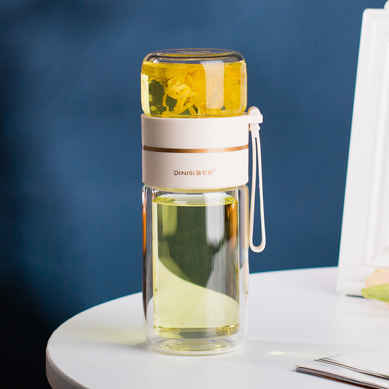 Glass Water Bottle With Tea Infuser Filter Tea Separation Double Wall Glass Bottle Leakproof Water Bottle What Else You Got?