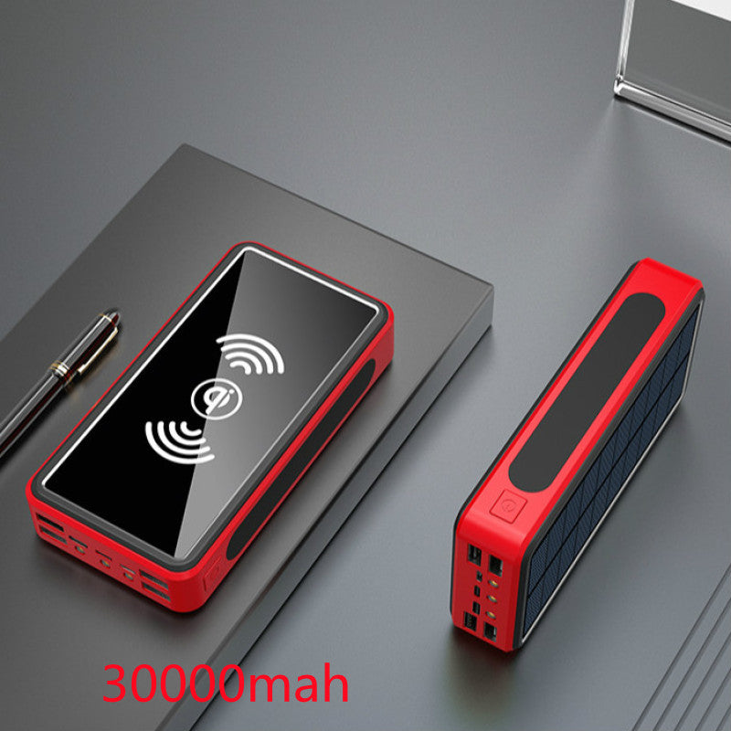 Solar power bank What Else You Got?