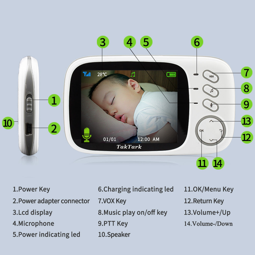 3.2 Inch Digital Baby Care Device What Else You Got?