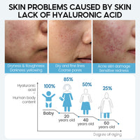 Divine Glow Hyaluronic Acid Serum: Pore-Reducing, Brightening & Anti-Aging Moisturizer for Radiant Skin