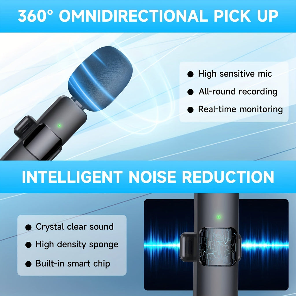 Wireless Lavalier Lapel Microphone For IPhone IPad Professional Wireless Clip Mic - Cordless Omnidirectional Condenser Recording Mic For Interview Video Podcast Vlog YouTube What Else You Got?