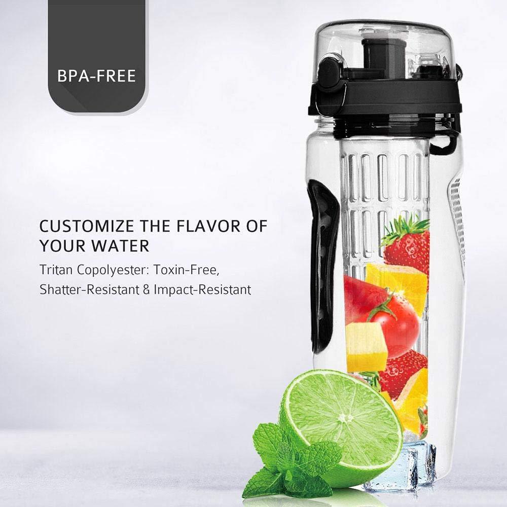 32oz Tritan Fruit‑Infuser Water Bottle – Leakproof, BPA‑Free, High‑Durability Sports Hydration Bottle What Else You Got?