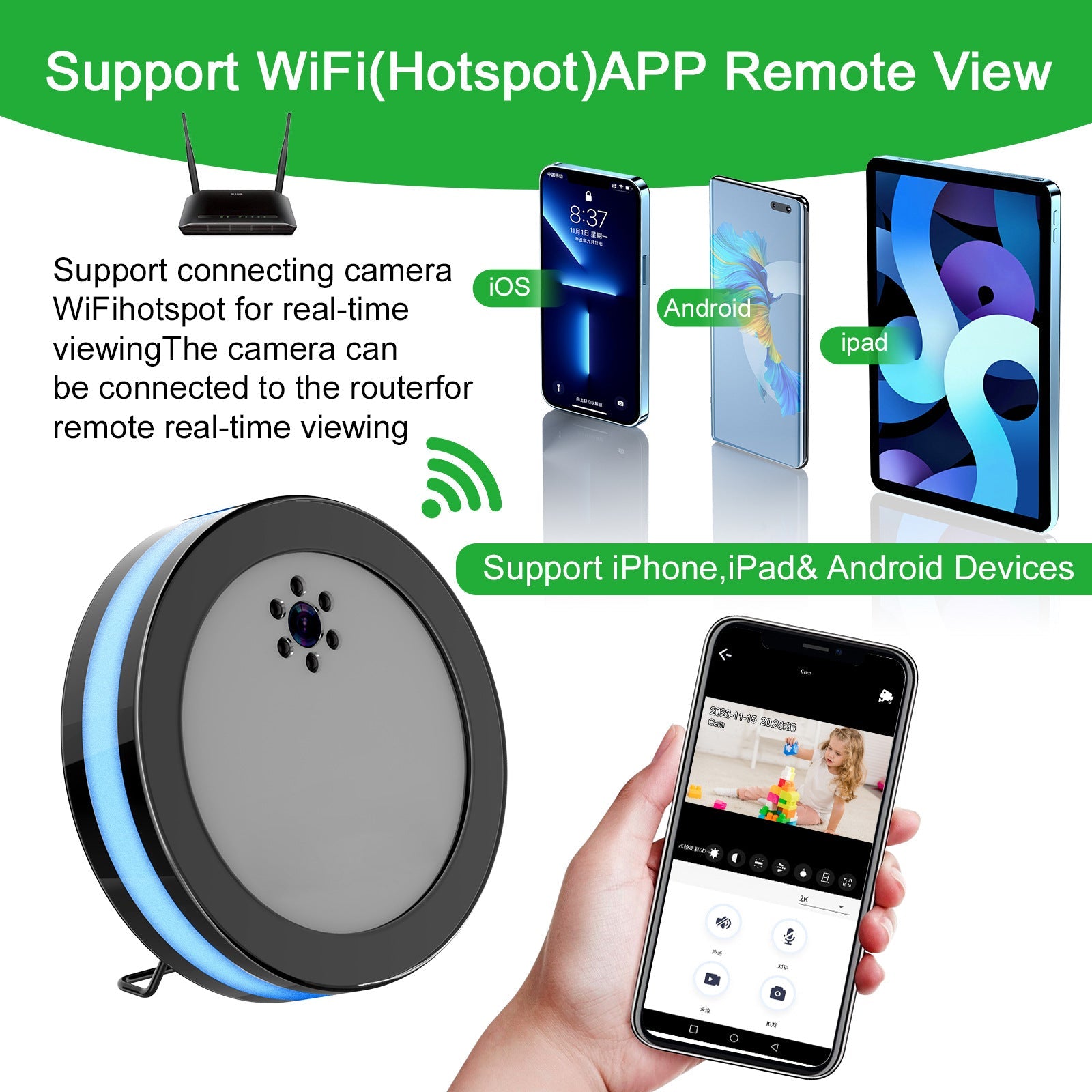 Wireless Smart Surveillance Camera Voice Conversation Security What Else You Got?