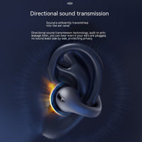 Faith-Friendly Wireless Ear Clip Headset - Comfortable Bone Conduction Bluetooth Headphones