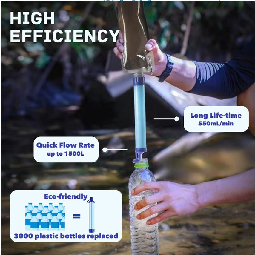 Water Filters Straw Hiking Camping Outdoor Travel Personal Emergency Survival Tools Summer Life Straw What Else You Got?