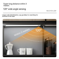 Motion-Sensing LED Closet Light – Rechargeable Magnetic Cabinet Lamp