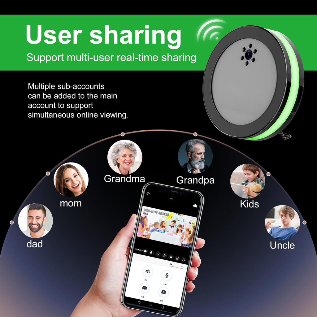 Wireless Smart Surveillance Camera Voice Conversation Security What Else You Got?