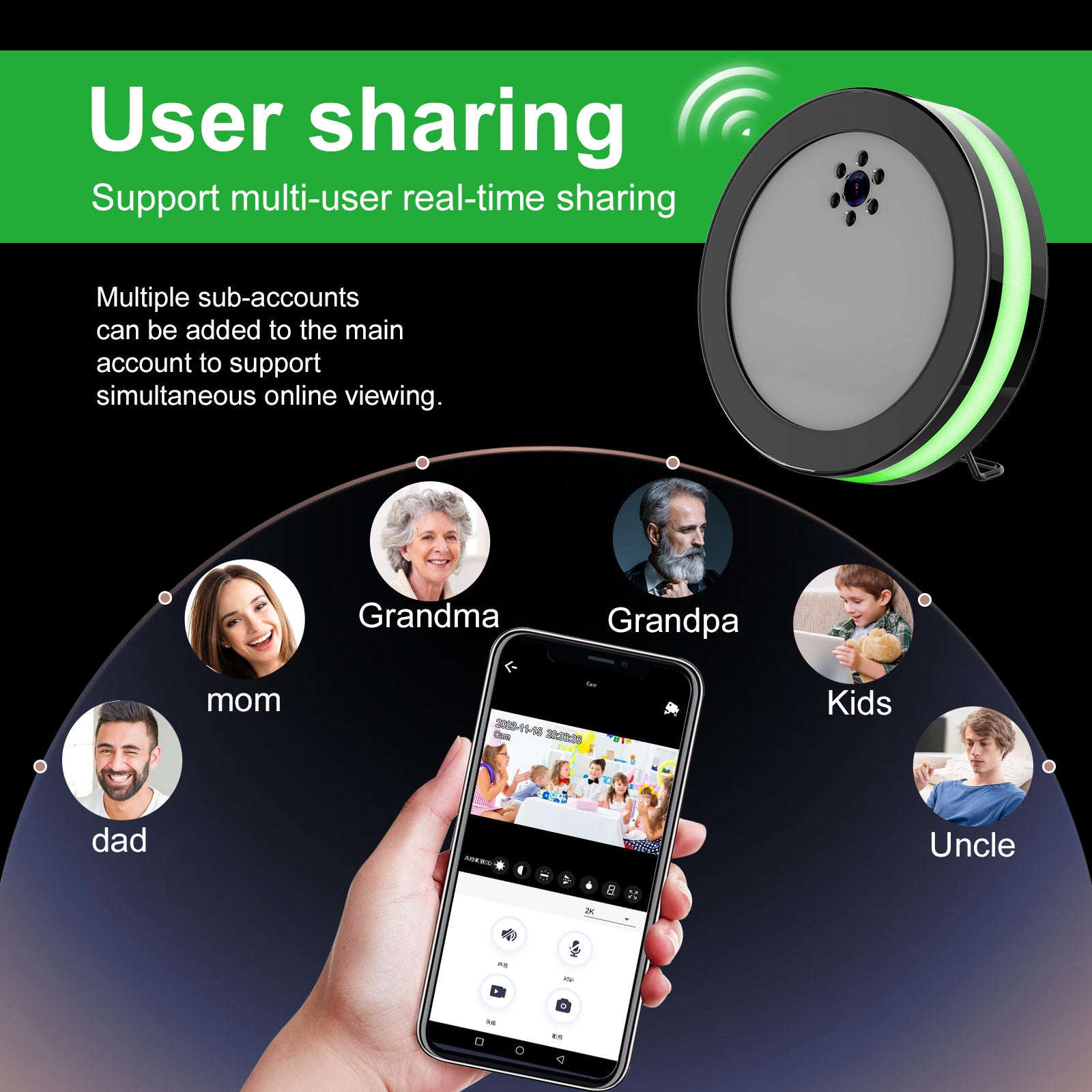 Wireless Smart Surveillance Camera Voice Conversation Security What Else You Got?