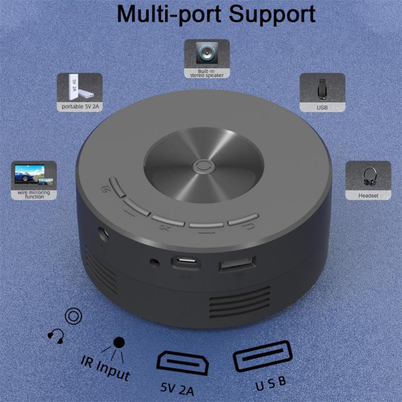 Smart Projector WiFi Portable 1080P Home Theater Video LED Mini Projector For Home Theaters Media Player What Else You Got?