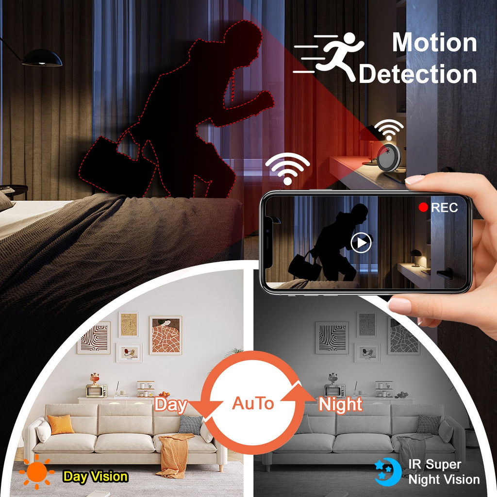 Wireless Smart Surveillance Camera Voice Conversation Security What Else You Got?
