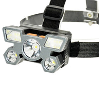USB Rechargeable LED Headlamp - Perfect for Outdoor Adventures & Christian Camping