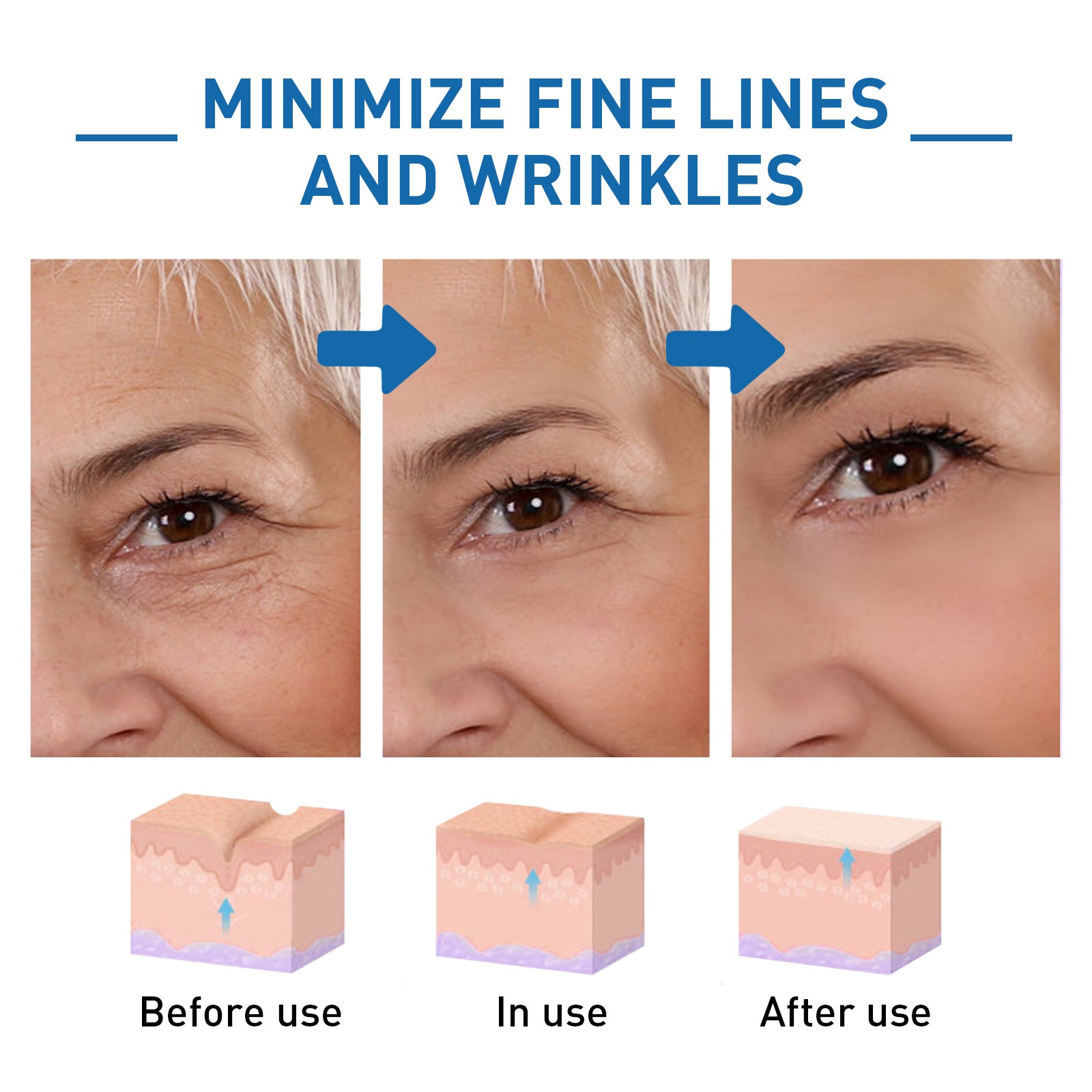 Anti-Wrinkle Firming And Hydrating Moisturizing Lifting Brightening Skin B5 What Else You Got?