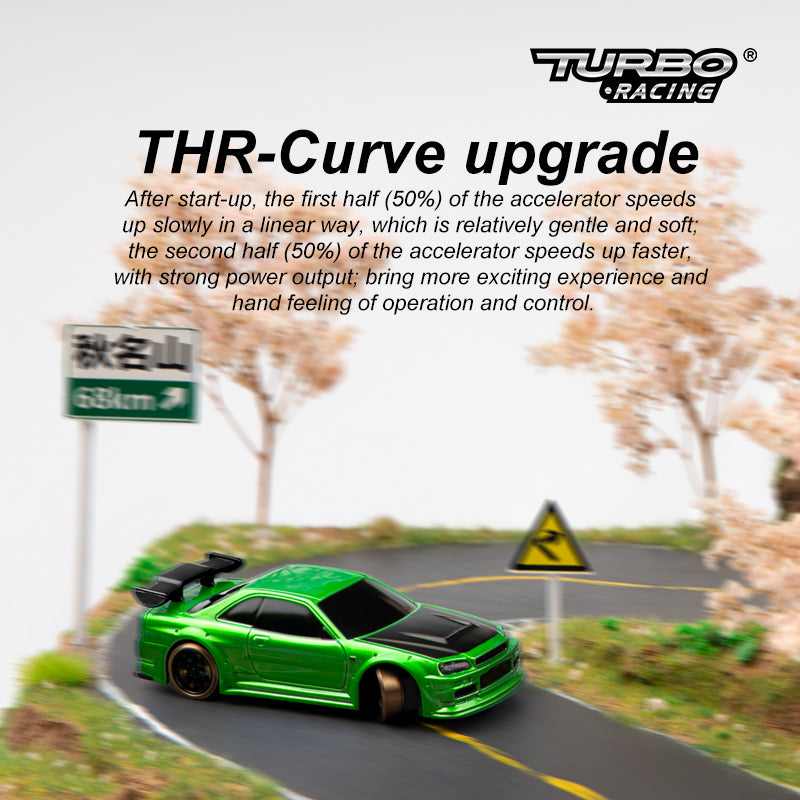 Turbo Racing 1vs76 C64 Drift RC Car With Gyro Radio Full Proportional Remote Control Toys RTR Kit For Kids And Adults What Else You Got?