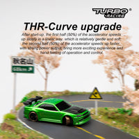 Turbo Racing 1vs76 C64 Drift RC Car - Full Proportional Remote Control with Gyro - Ready to Race (RTR) - Blue & Green Models - Perfect for Kids & Adults