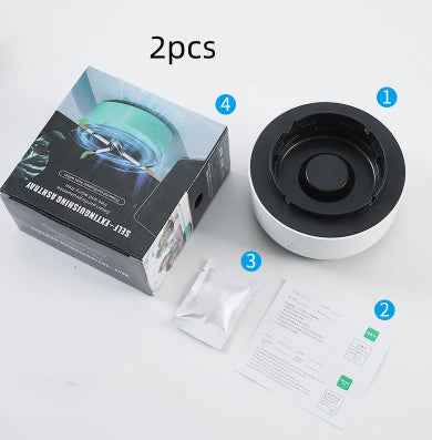 “Portable Smokeless Ashtray & Anion Air Purifier — USB / Battery Car & Home Air Cleaner” What Else You Got?