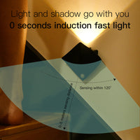 Smart Motion-Sensor LED Night Light - USB Rechargeable & Wireless for Home, Bedroom & Hallway Decor