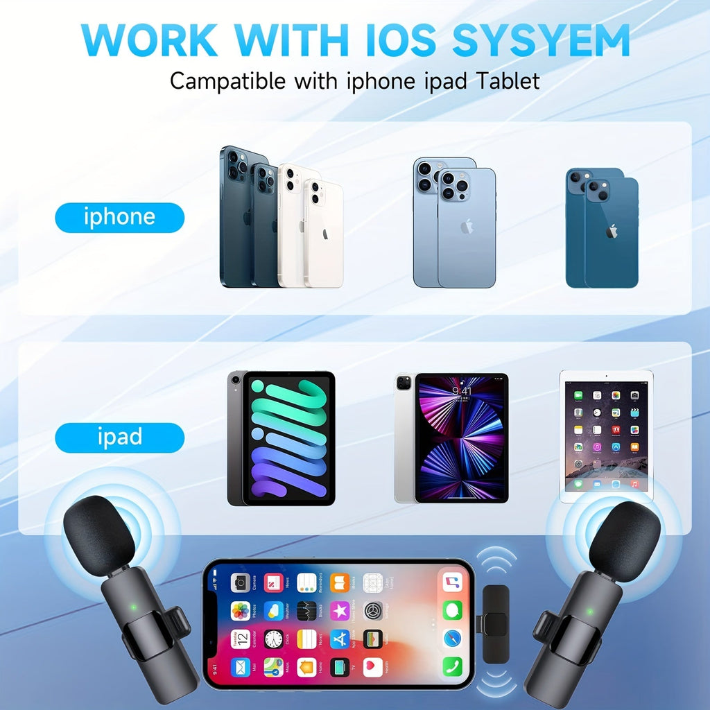 Wireless Lavalier Lapel Microphone For IPhone IPad Professional Wireless Clip Mic - Cordless Omnidirectional Condenser Recording Mic For Interview Video Podcast Vlog YouTube What Else You Got?