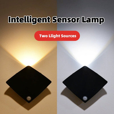 Smart Motion-Sensor LED Night Light - USB Rechargeable & Wireless for Home, Bedroom & Hallway Decor