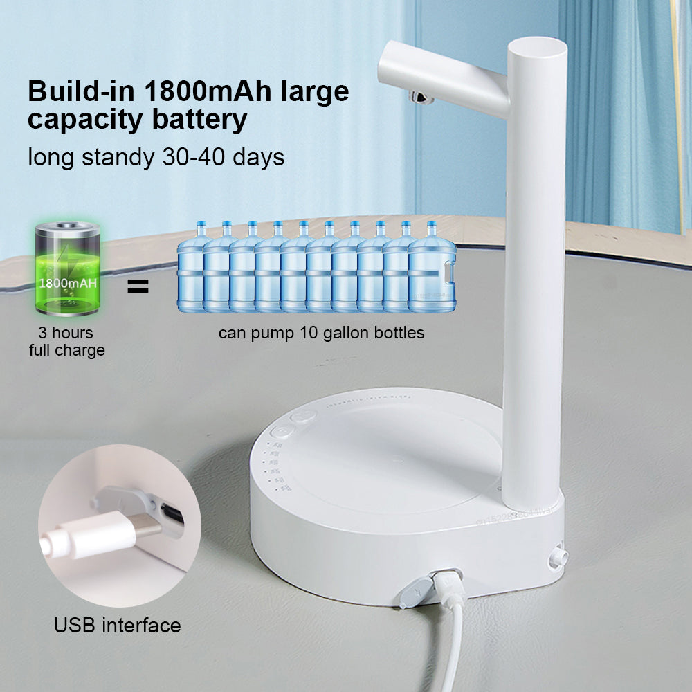 Desk Dispenser Electric Water Gallon Automatic Water Bottle Dispenser Rechargeable Water Dispenser What Else You Got?