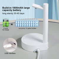 Rechargeable Automatic Water Pump Dispenser – Effortless Hydration for Home & Office
