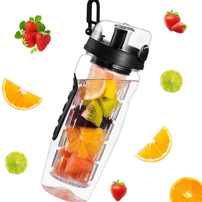 32oz Tritan Fruit Infuser Water Bottle – Leakproof, BPA-Free Hydration Bottle with Natural Fruit Flavor