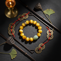 Hetian Jade Pixiu Zodiac Bracelet – Feng Shui Wealth & Protection Charm for All 12 Zodiac Signs