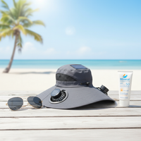 Stay Cool & Protected with a Solar-Powered Fan Hat