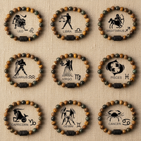 Divine Zodiac Stone Bracelet – 12 Signs, Natural Energy Jewelry
